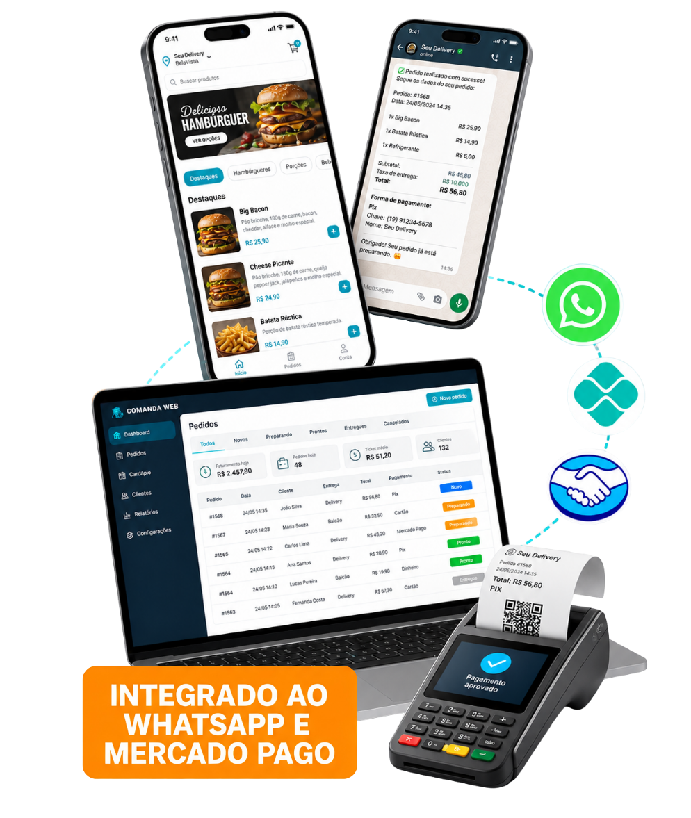 Comanda Web integrado ao WhatsApp, Mercado Pago e PDV